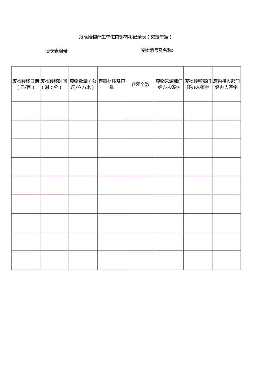危险废物产生单位内部转移记录表.docx_第1页
