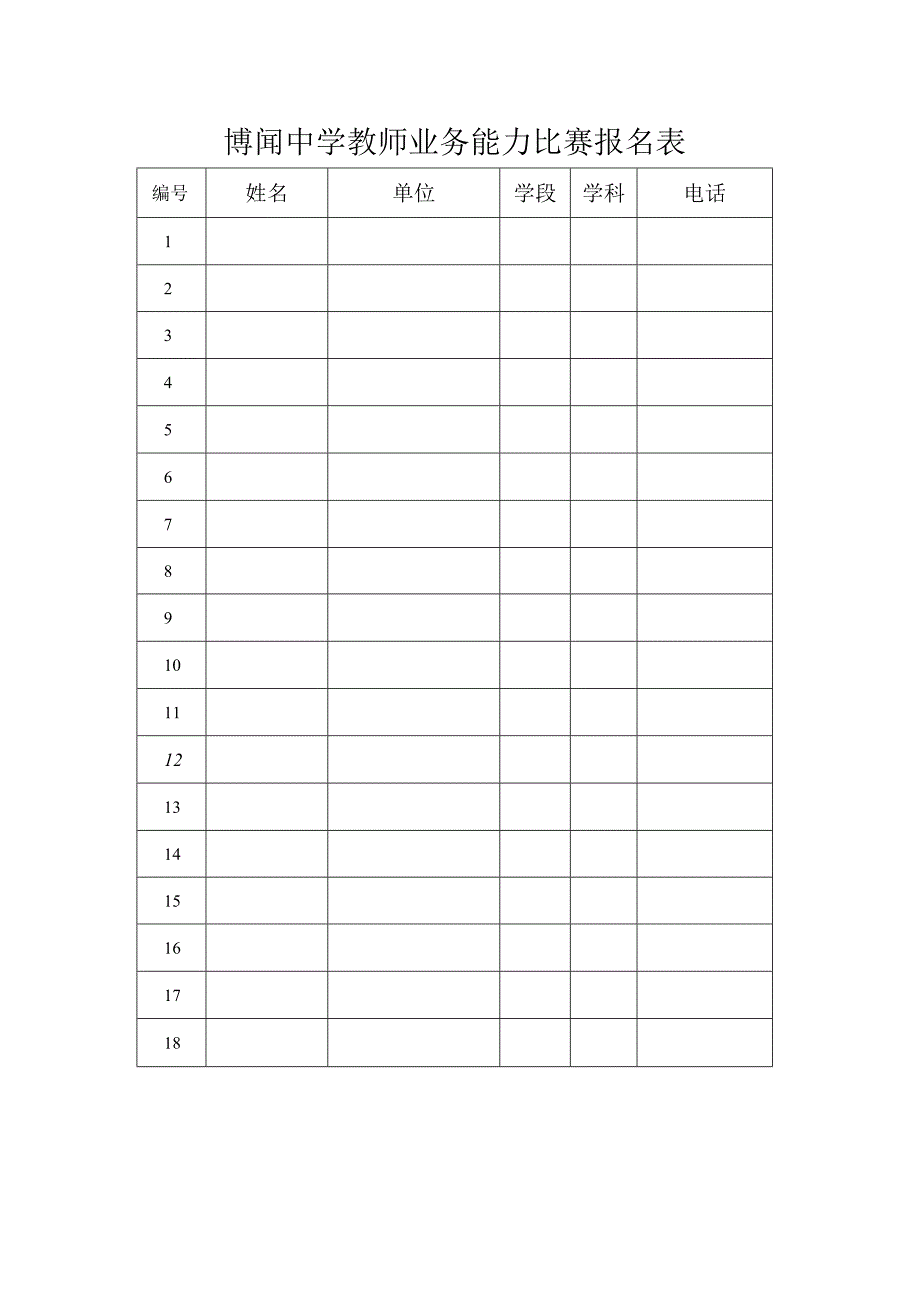 博闻中学教师业务能力比赛报名表.docx_第1页