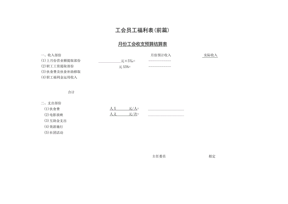 工会员工福利表（前篇）.docx_第1页