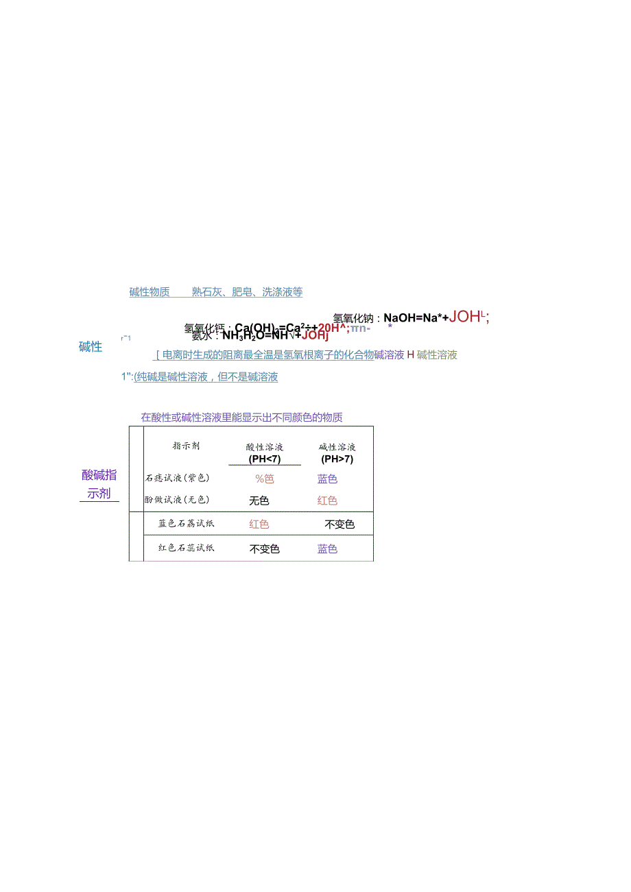 初三科学第一章《物质的变化、物质的酸碱性》知识梳理-导图-复习资料.docx_第2页