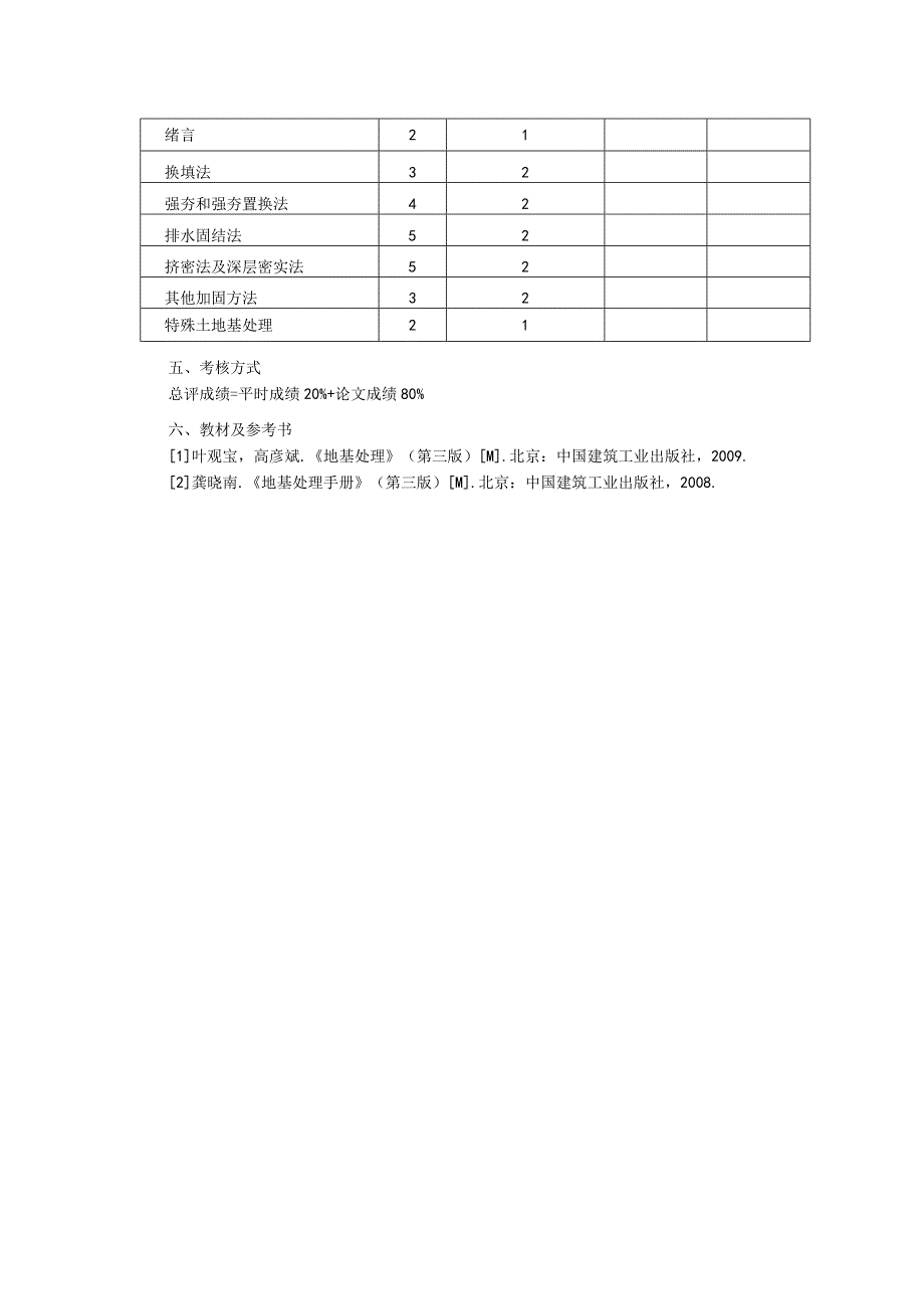 地基处理教学大纲.docx_第2页