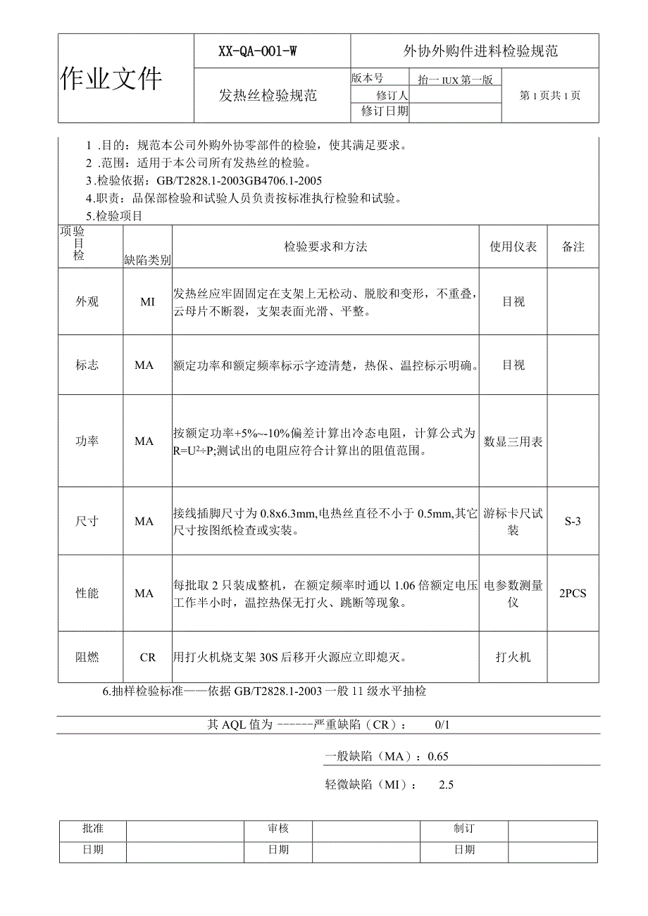 发热丝检验规范.docx_第1页