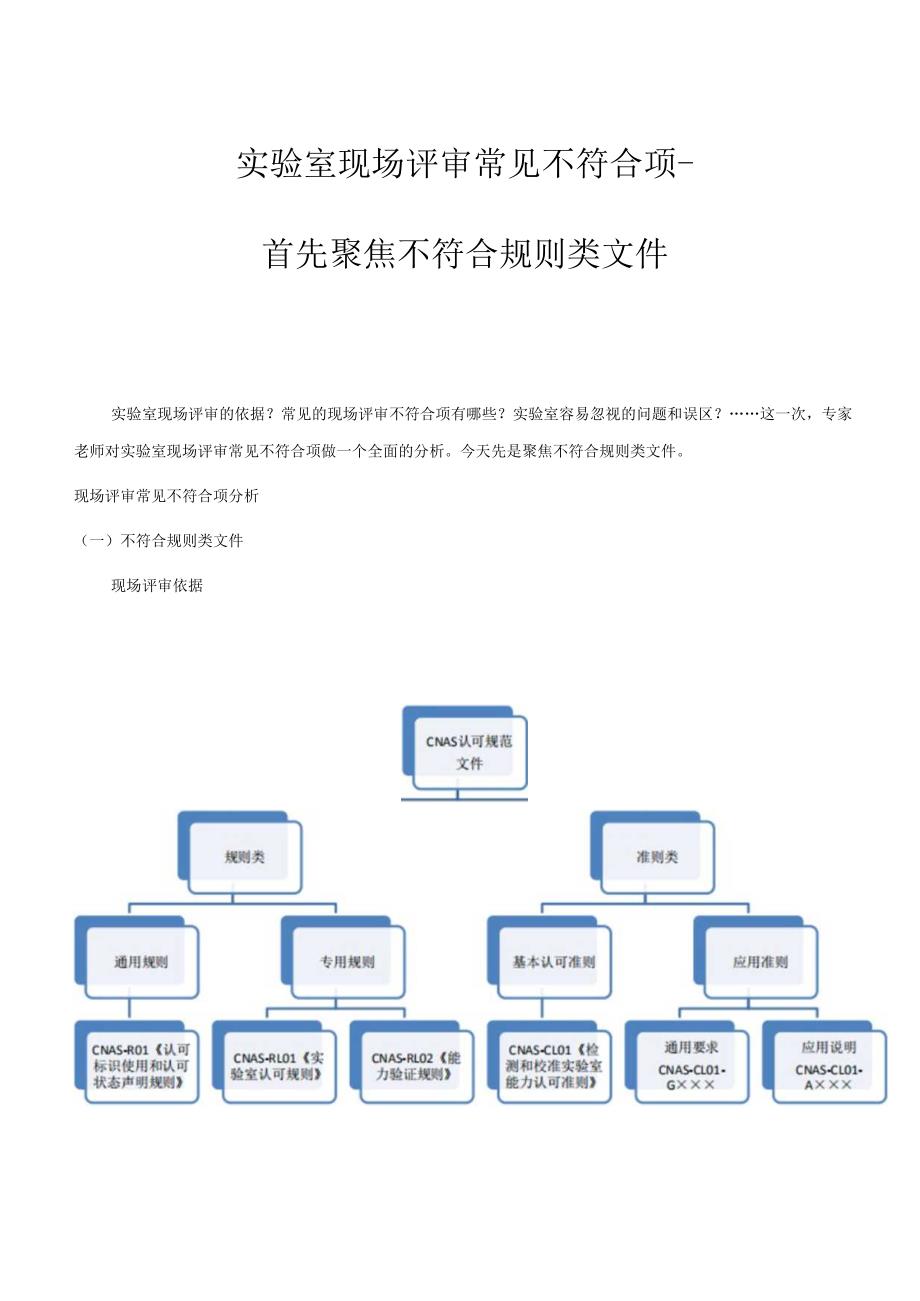 实验室现场评审常见不符合项.docx_第1页