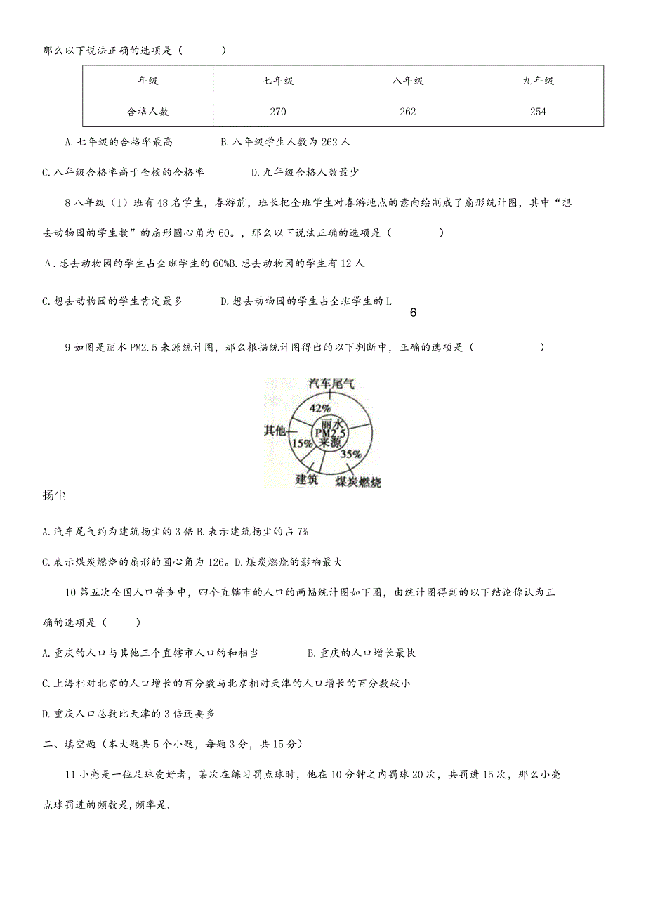 华东师大版八年级上册第15章数据的收集与表示综合能力检测卷.docx_第2页