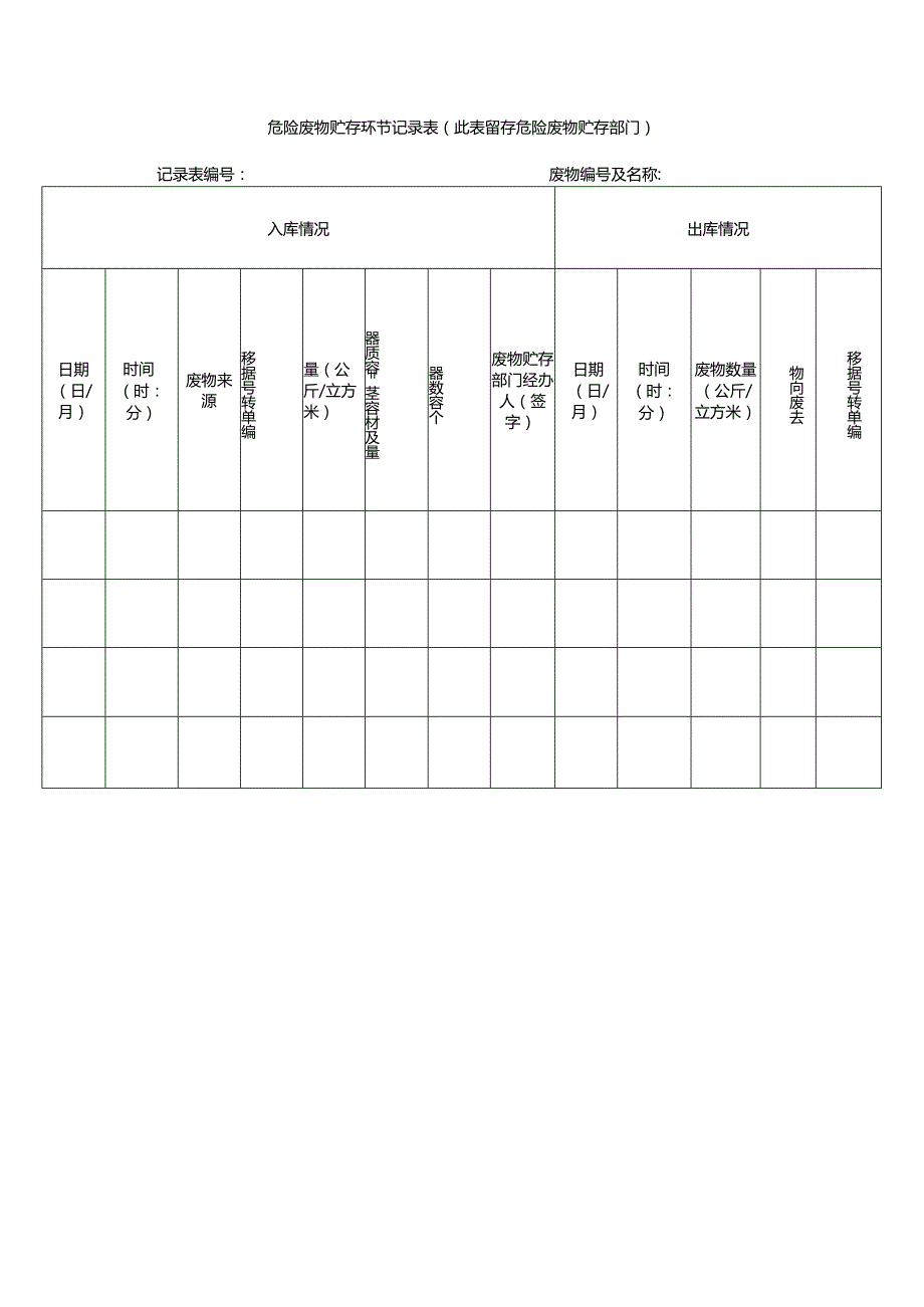 危险废物贮存环节记录表.docx_第1页