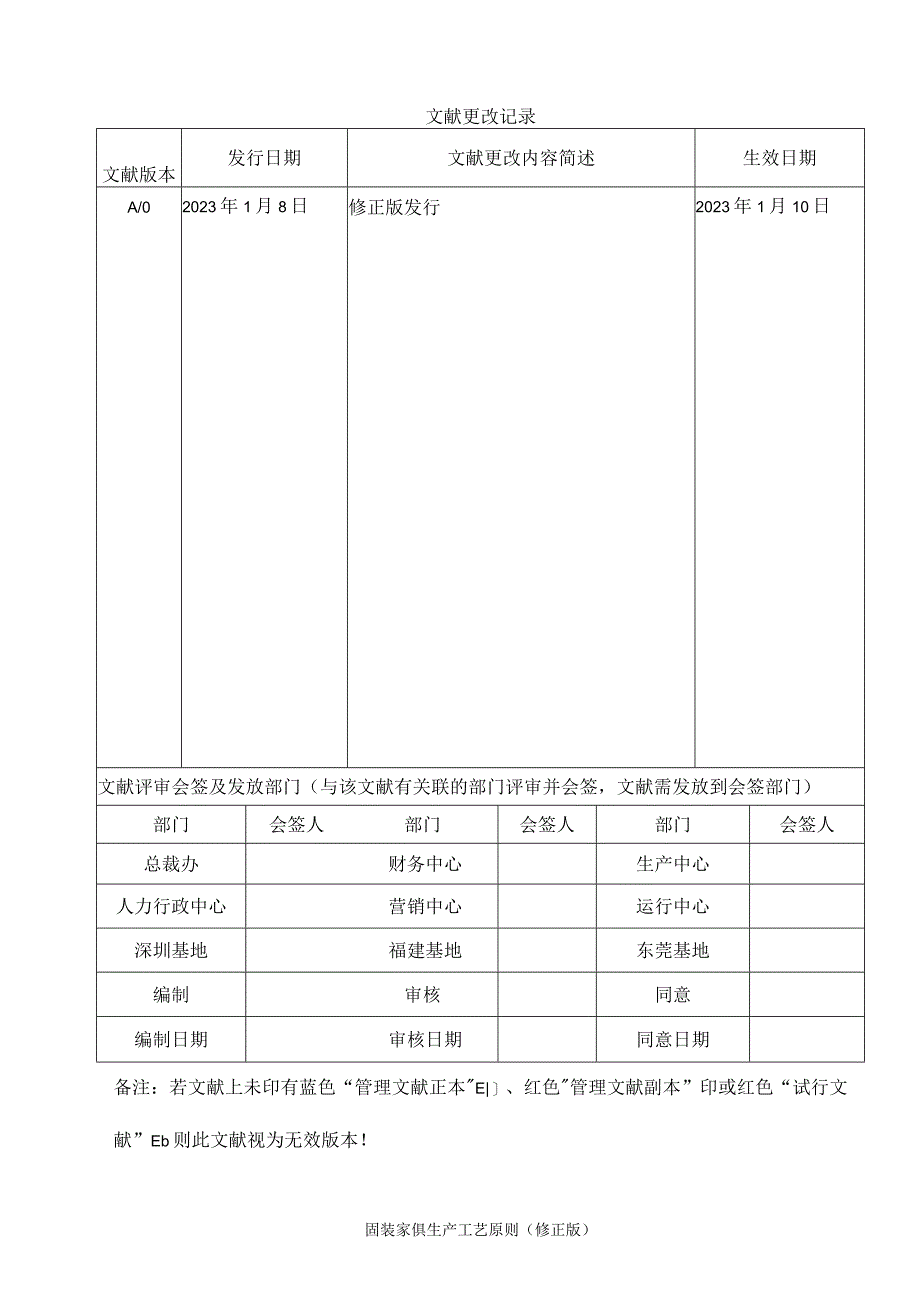 家具制造的工艺规范.docx_第1页