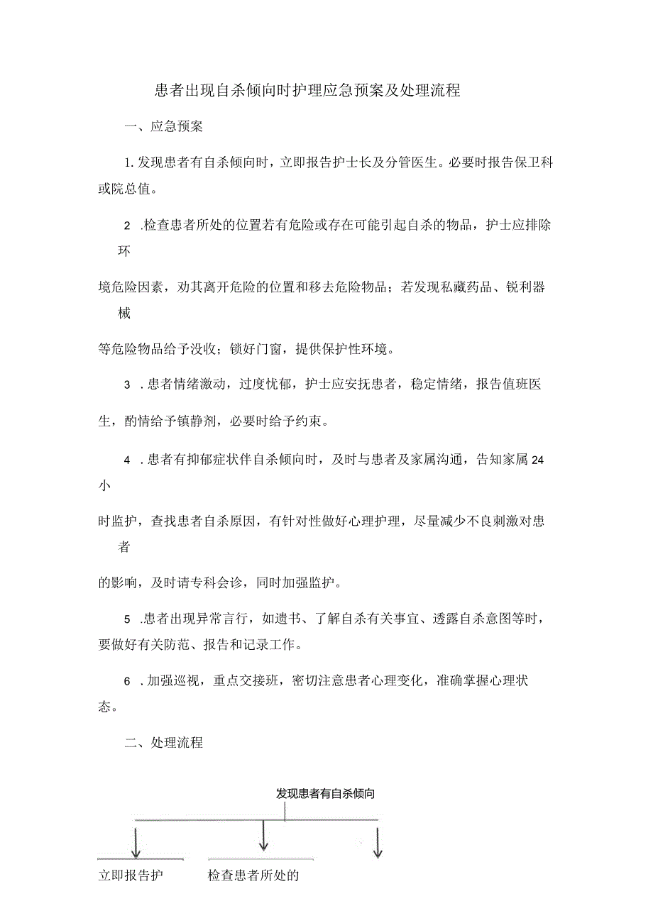 患者出现自杀倾向时护理应急预案及处理流程.docx_第1页