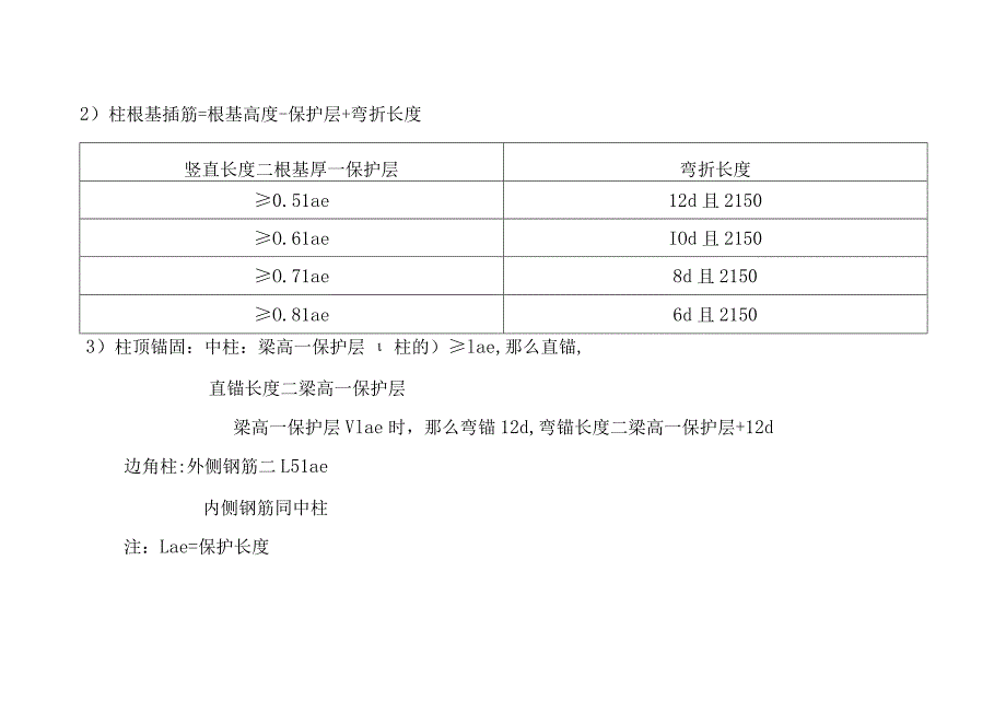 基础承台钢筋计算.docx_第2页