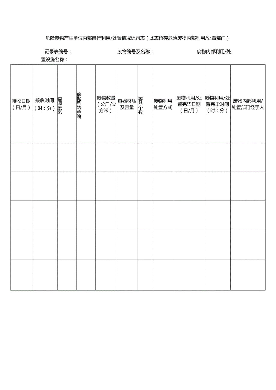 危险废物产生单位内部自行利用.docx_第1页