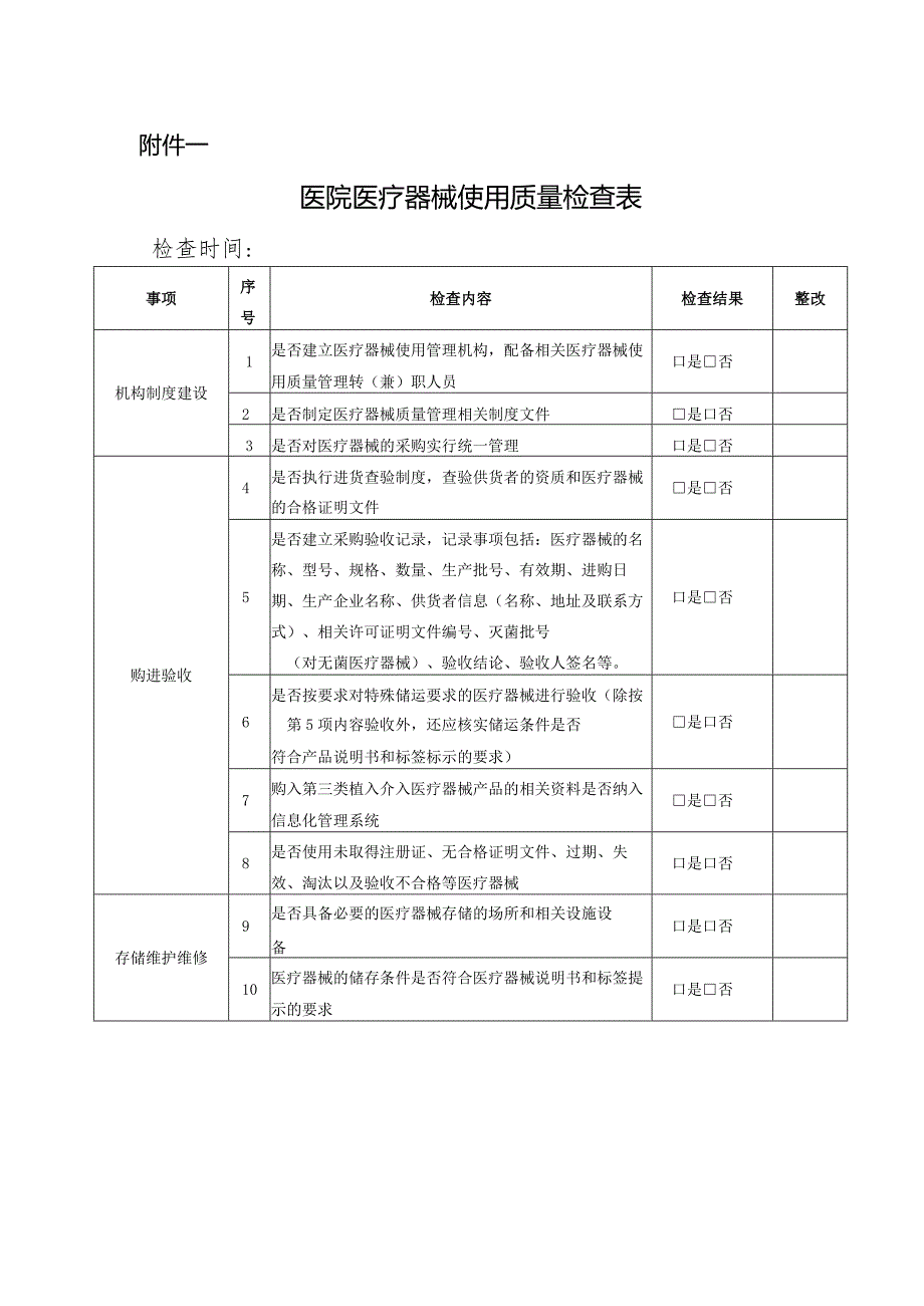 医疗器械使用质量管理制度.docx_第1页