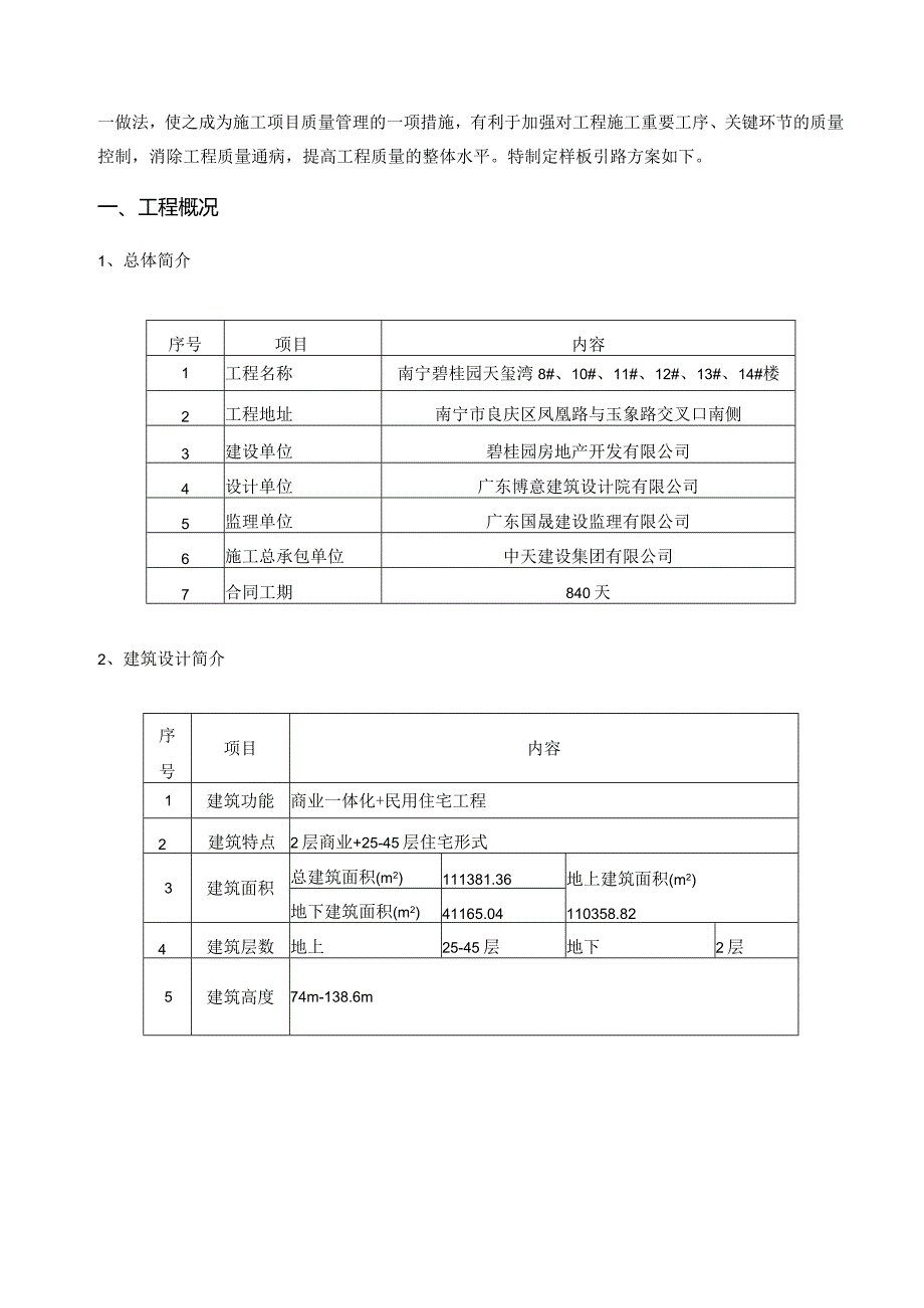 房地产项目工法样板方案.docx_第3页