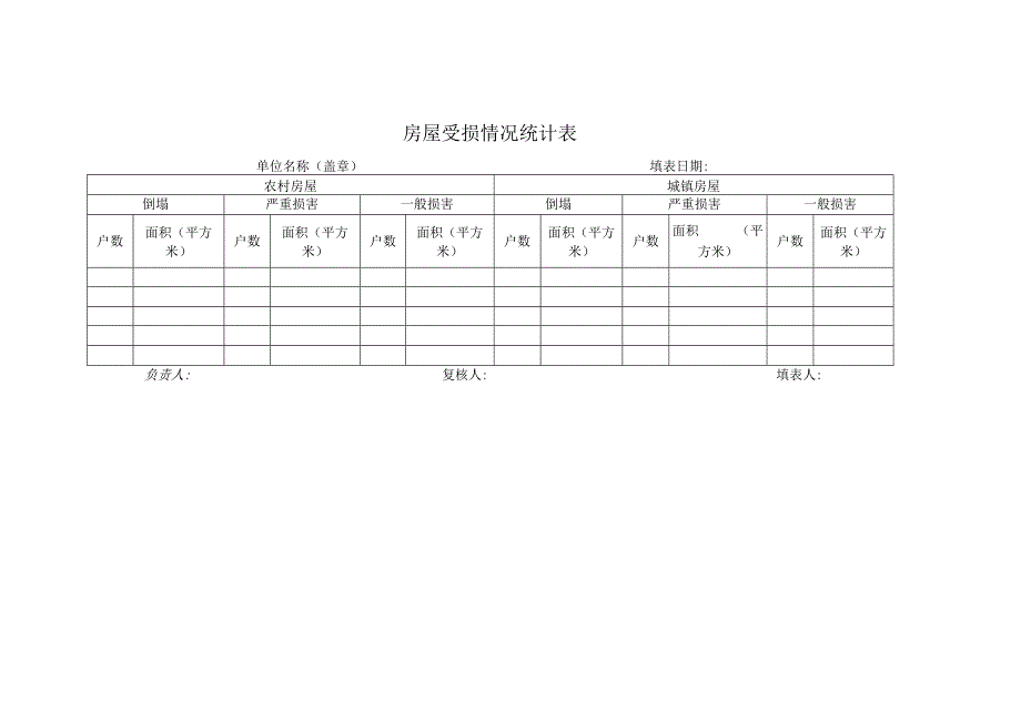 房屋受损情况统计表.docx_第1页