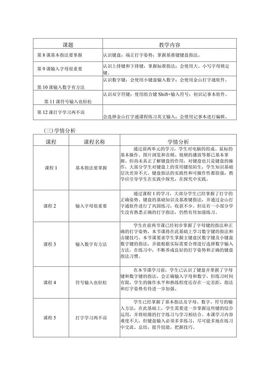 小学三年级上册信息技术单元作业设计14页.docx_第2页