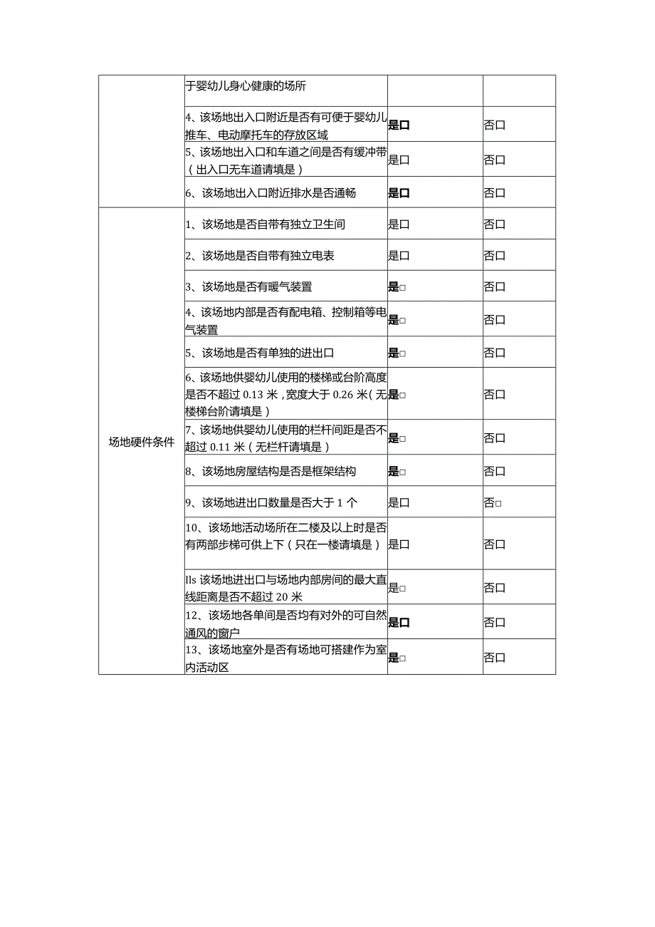 养育中心场地信息收集表.docx_第2页