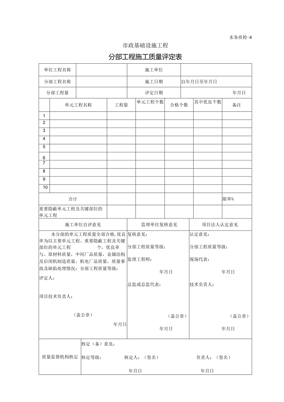 分部工程施工质量评定表-水务质检-4.docx_第1页