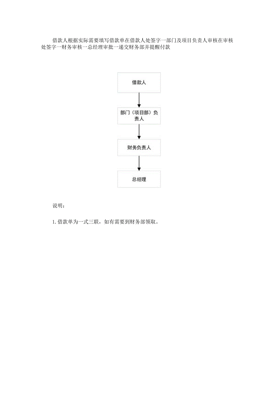 公司报销及借款流程.docx_第2页