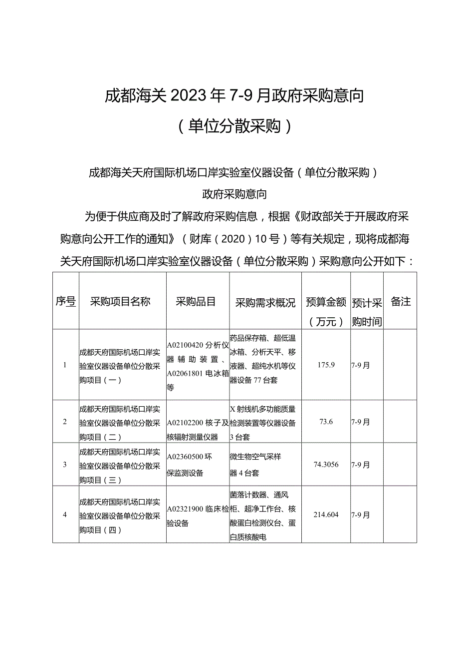 成都海关天府国际机场口岸实验室仪器设备（单位分散采购.docx_第1页