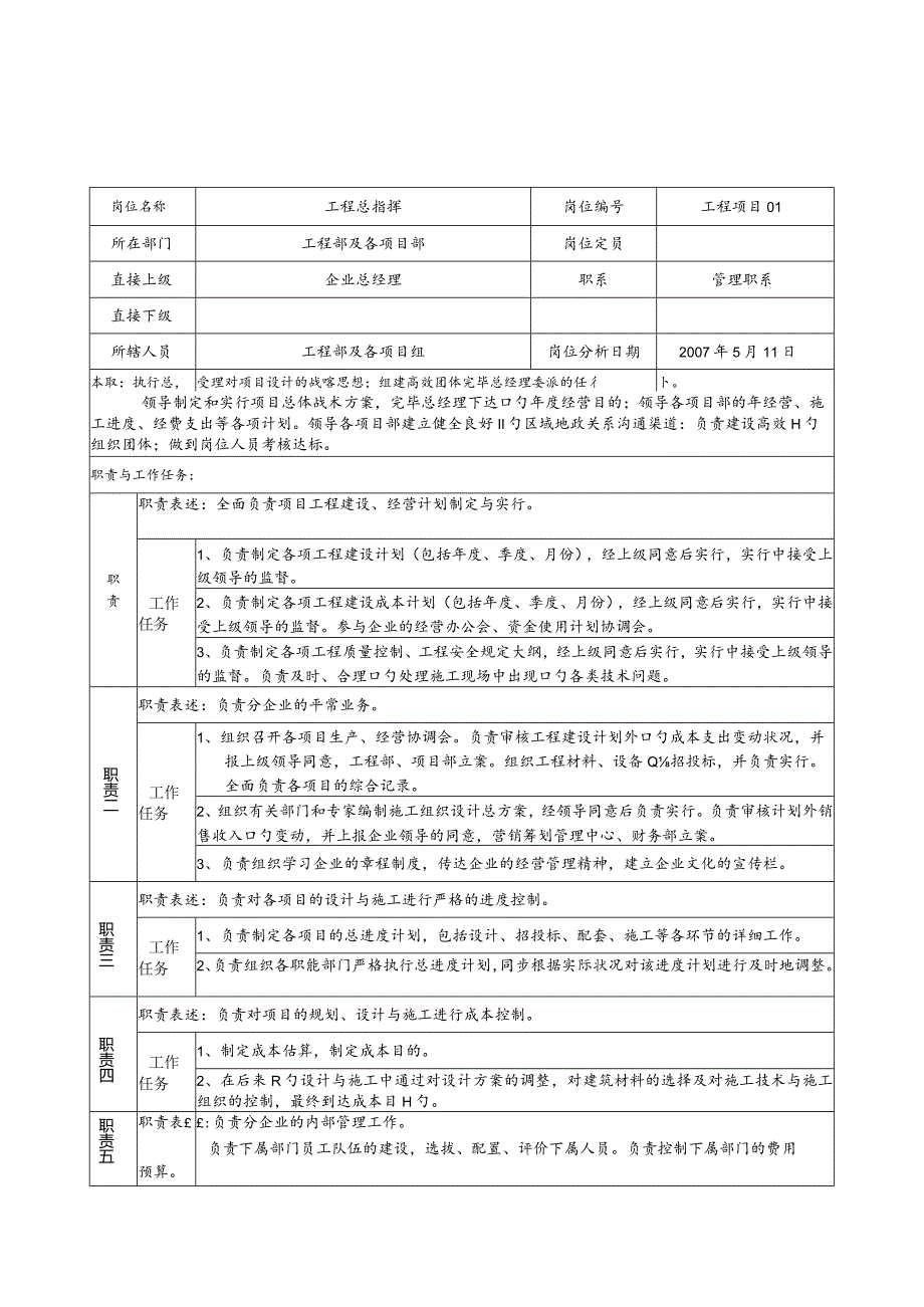 岗位需求规范模版.docx_第1页