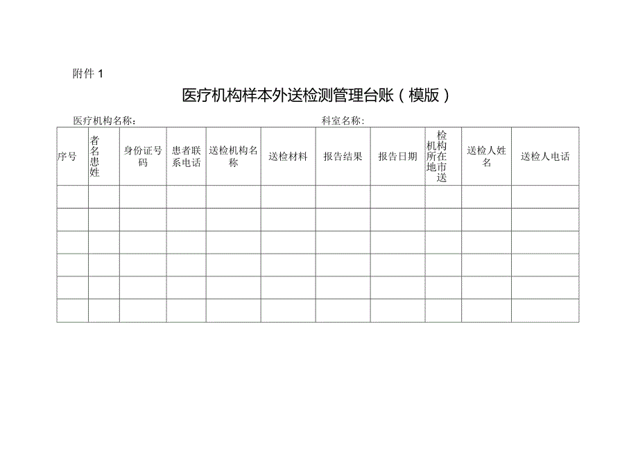 医疗机构样本外送检测管理台账（模版）.docx_第1页