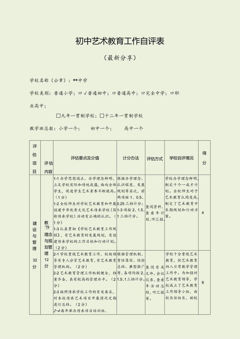 初中艺术教育工作自评表（最新分享）.docx_第1页