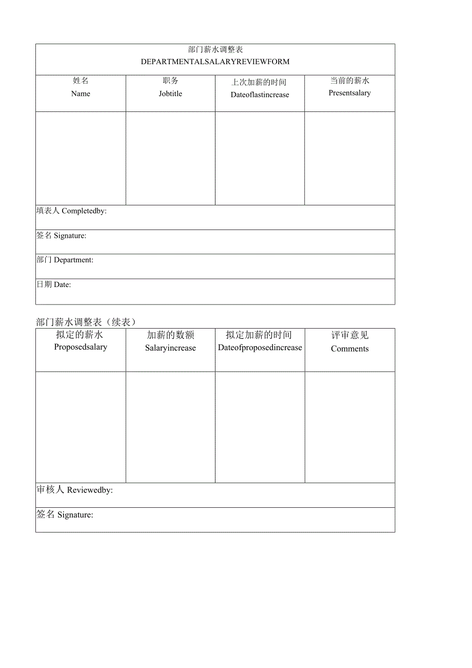 公司企业经理人员能力考核表.docx_第2页