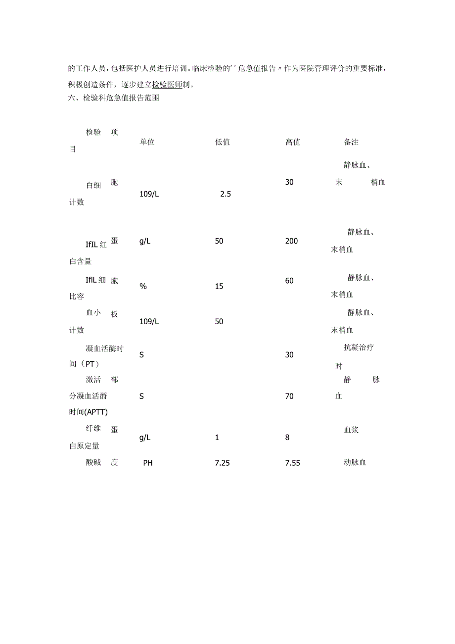 危急值报告.docx_第2页