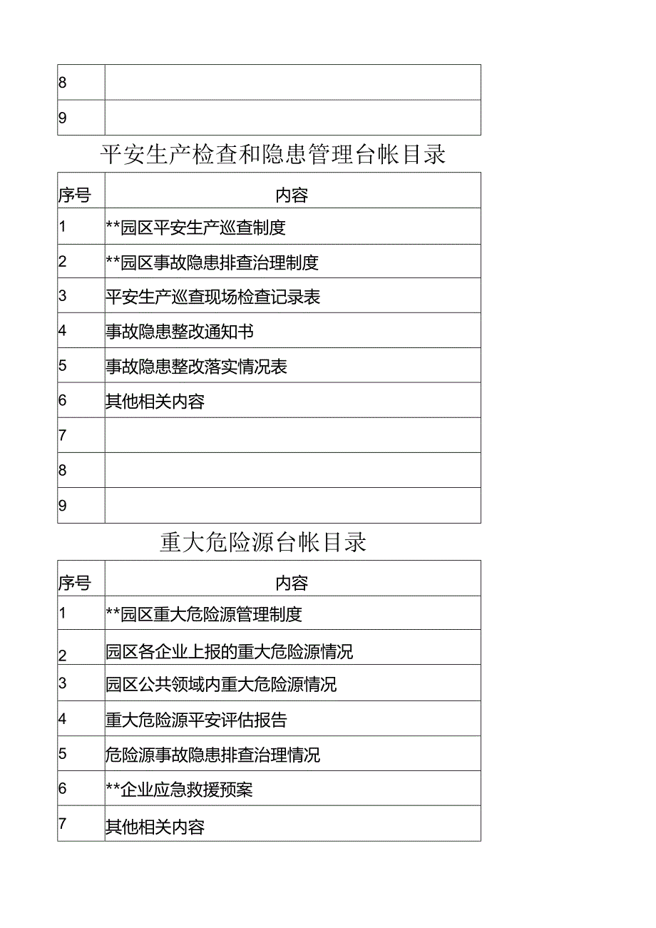 工作台帐目录.docx_第2页