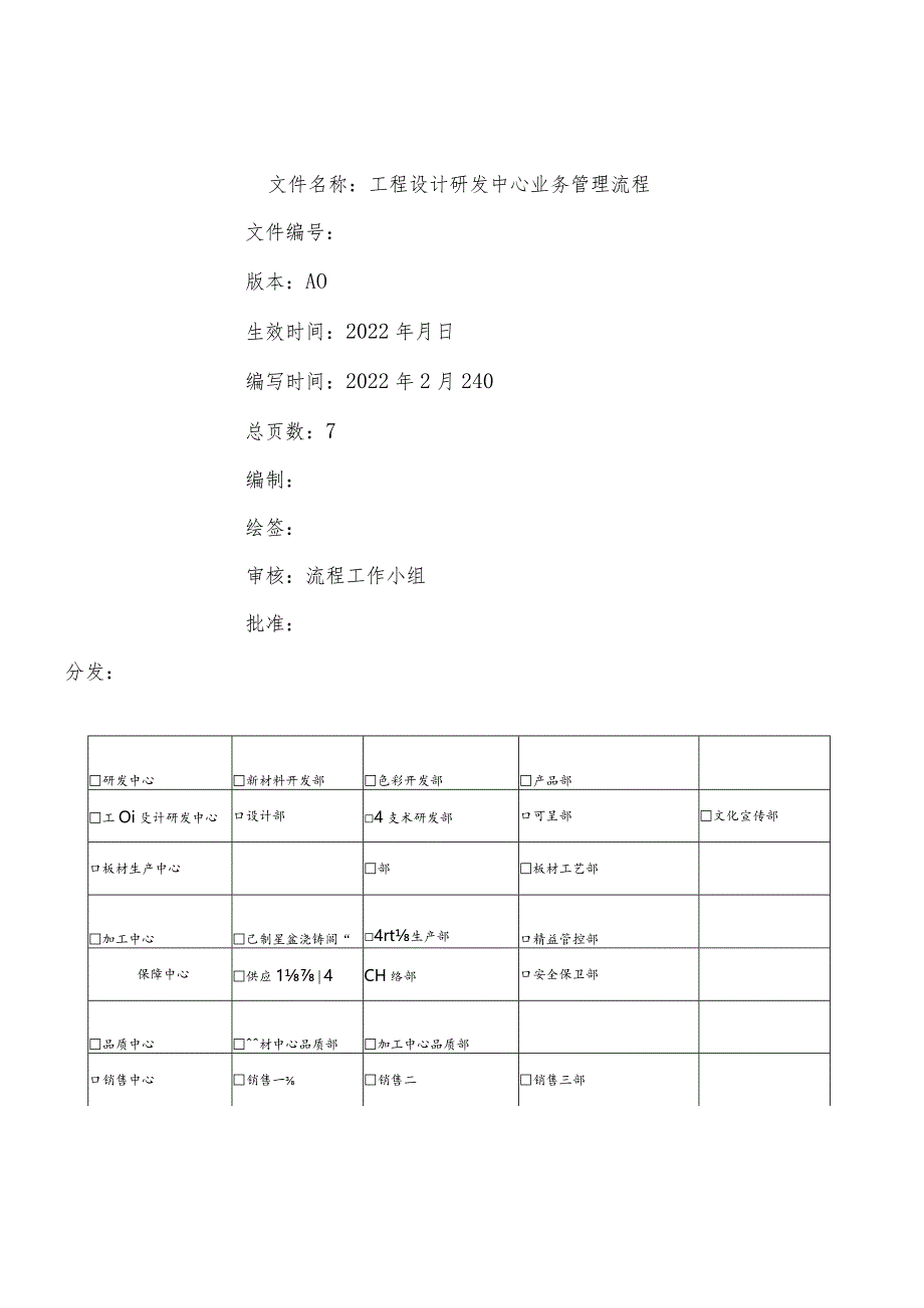 工程设计研发中心业务管理流程.docx_第1页