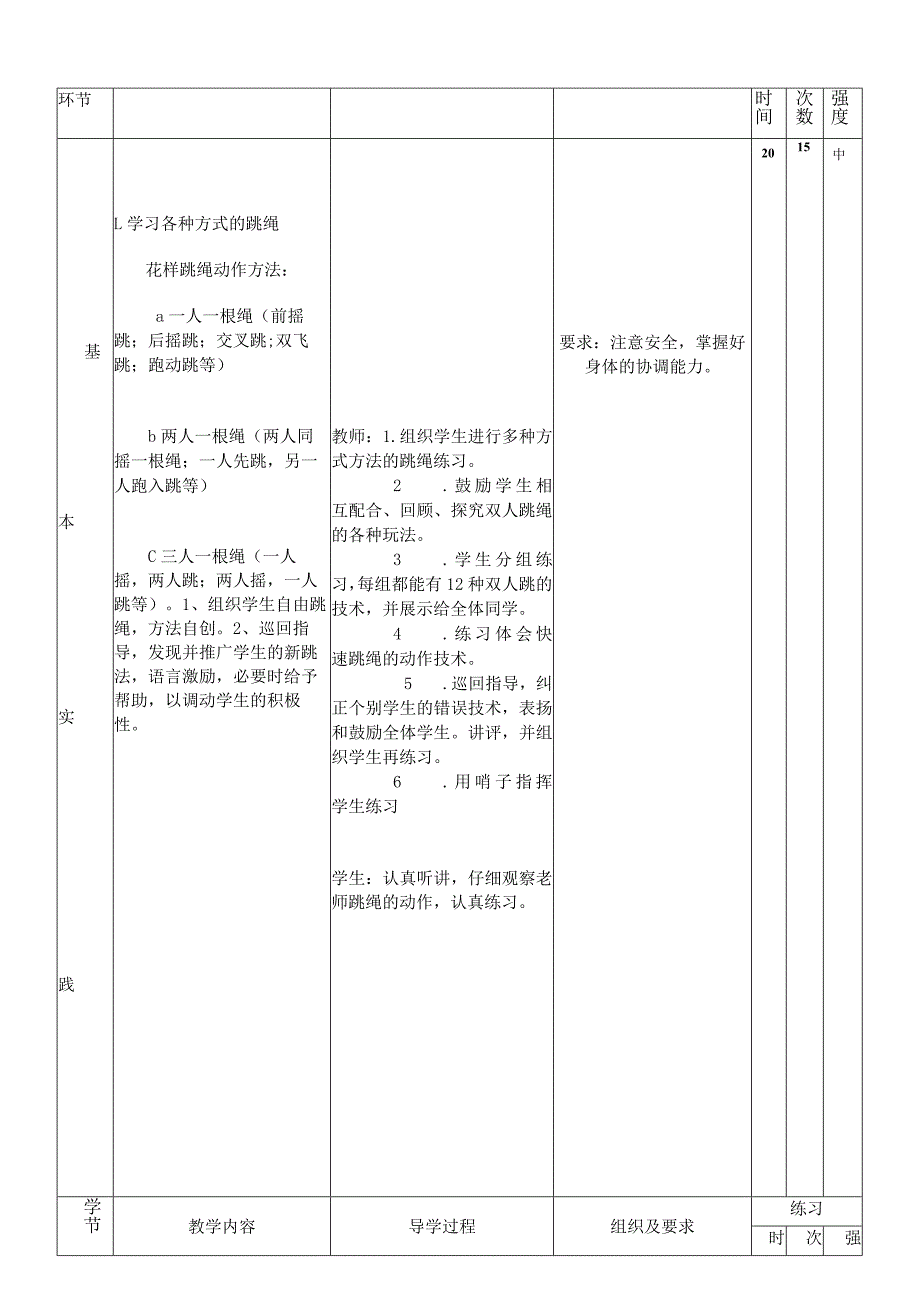 学习各种方式的跳绳（教案）人教版体育二年级上册.docx_第2页