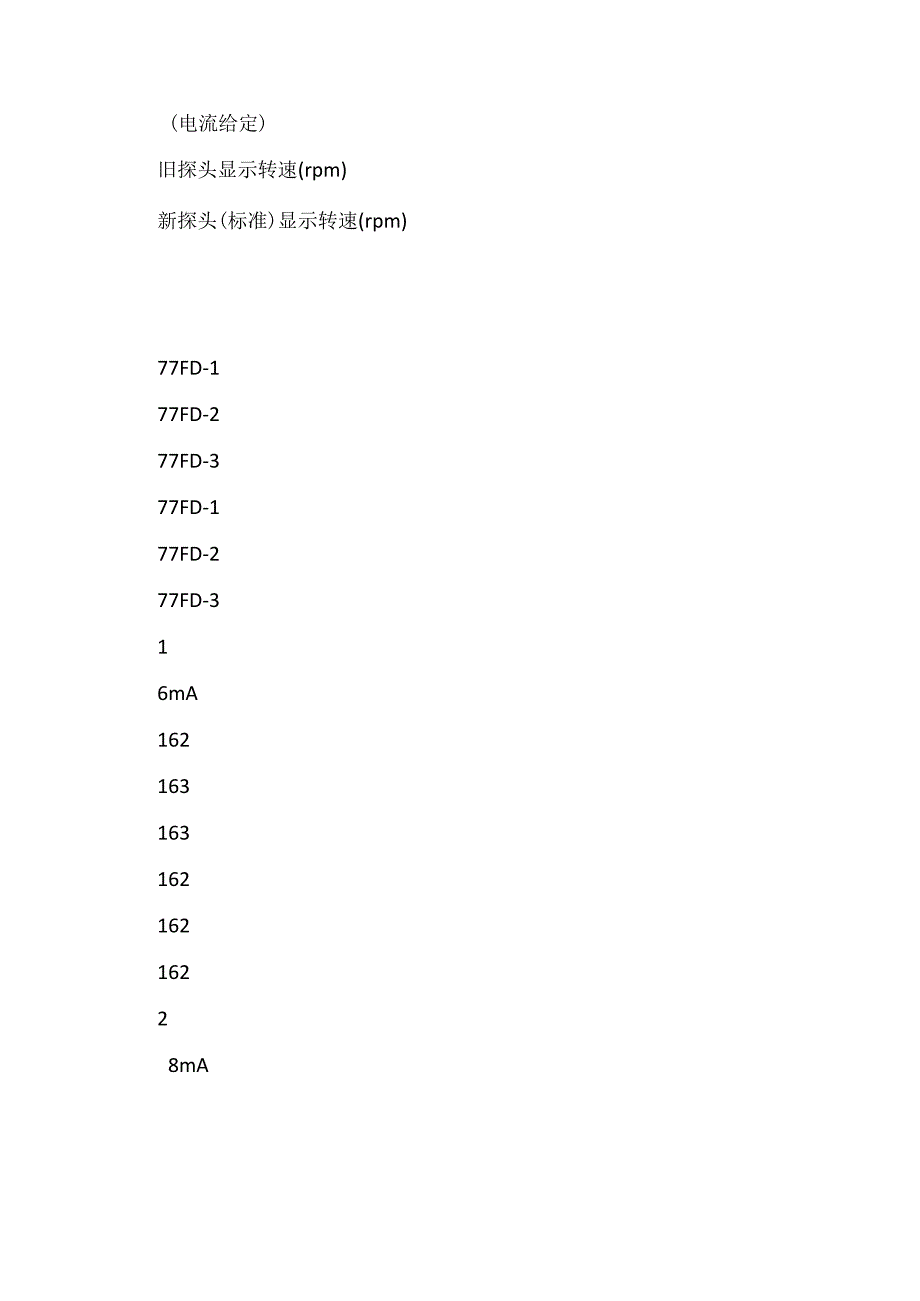 其他伤害-电厂＃1机起机过程测速头故障跳机事件分析报告.docx_第3页