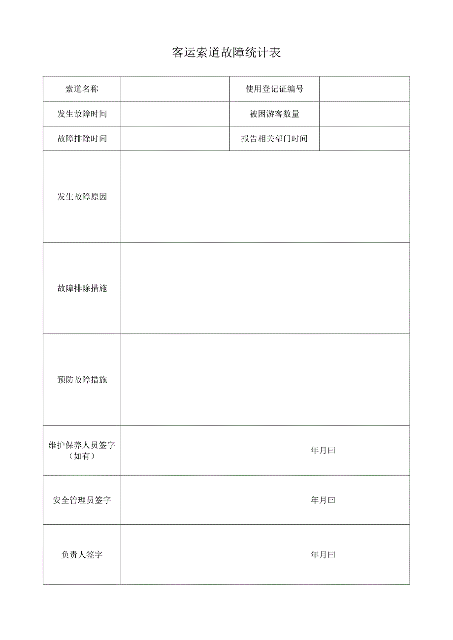 客运索道故障统计表.docx_第1页