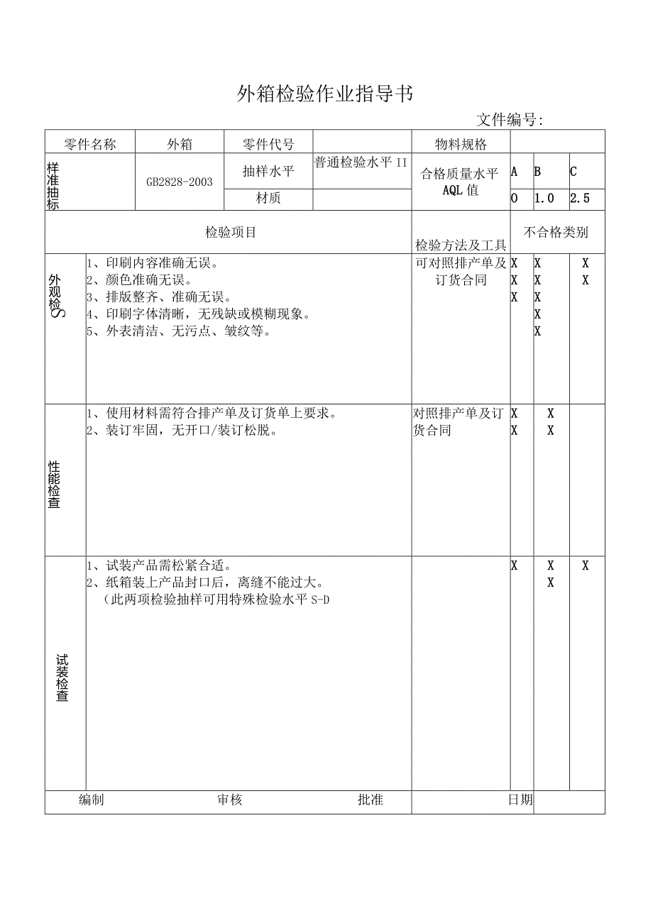 外箱检验作业指导书.docx_第1页