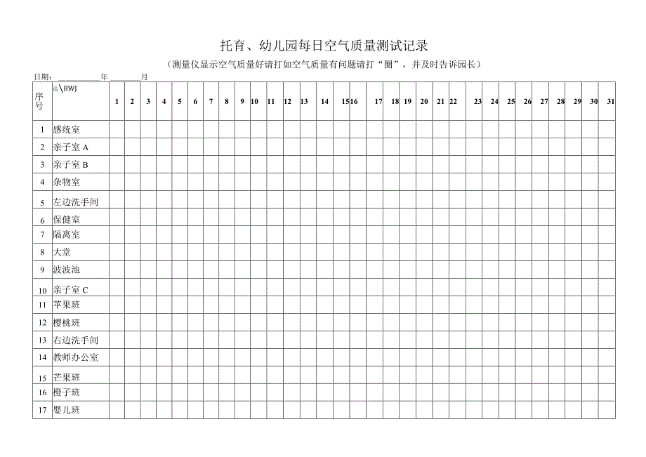 托育、幼儿园每日空气质量测试记录.docx_第1页