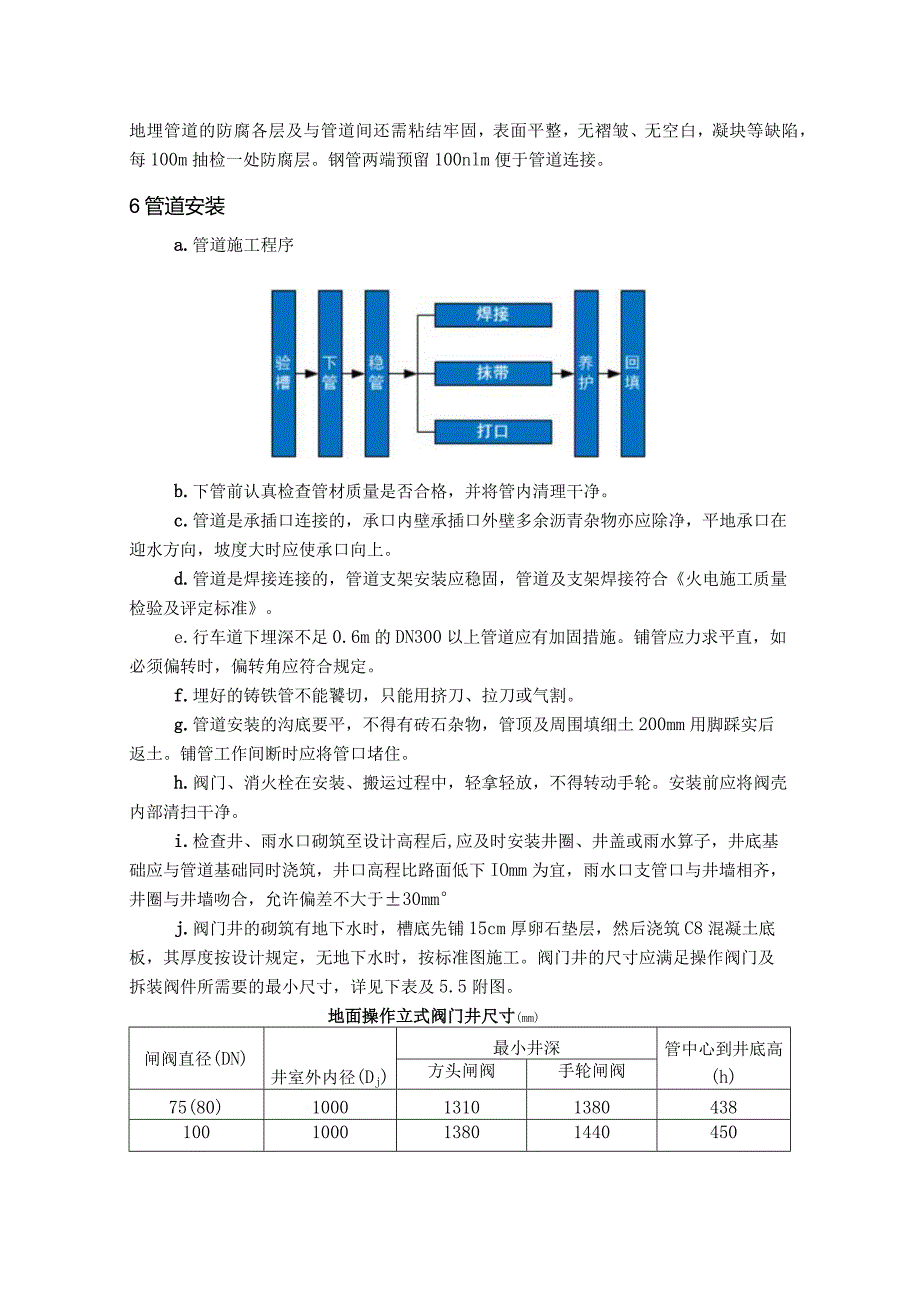 建筑地下管网施工方案.docx_第2页