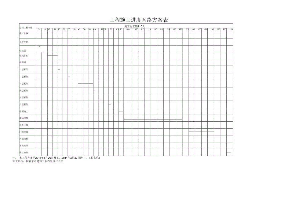 工程施工进度计划表.docx_第1页