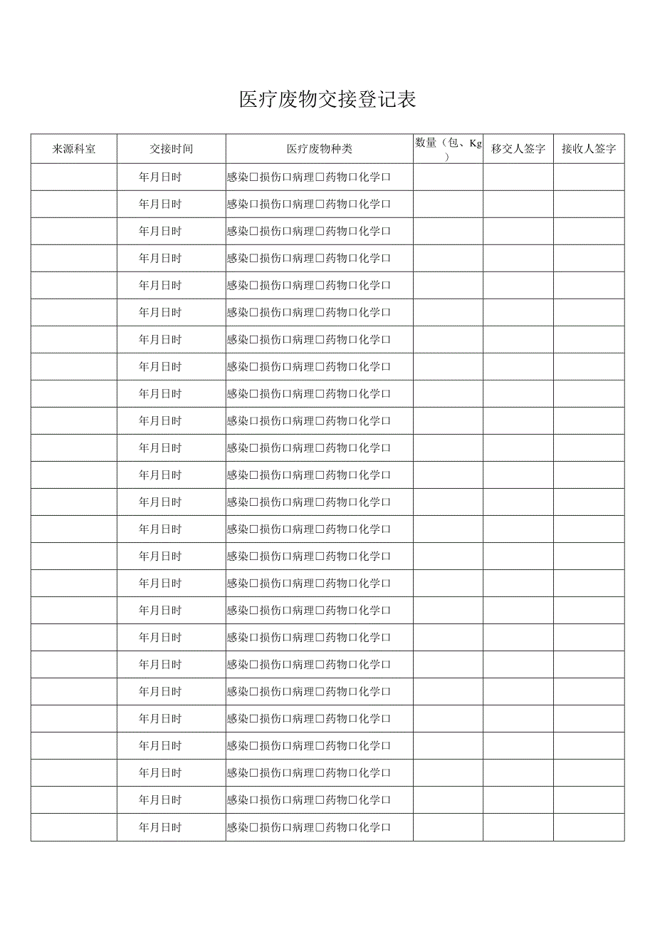 医疗废物交接登记表.docx_第1页