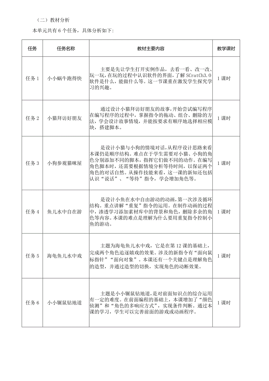 小学信息技术第四册第三单元《创意编程乐趣多》作业设计优质案例21页.docx_第2页