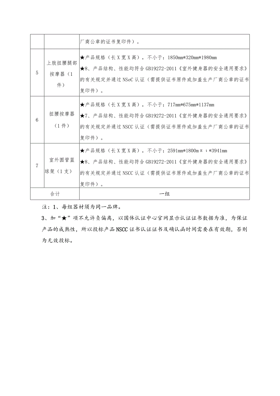 原采购信息内容：.docx_第3页