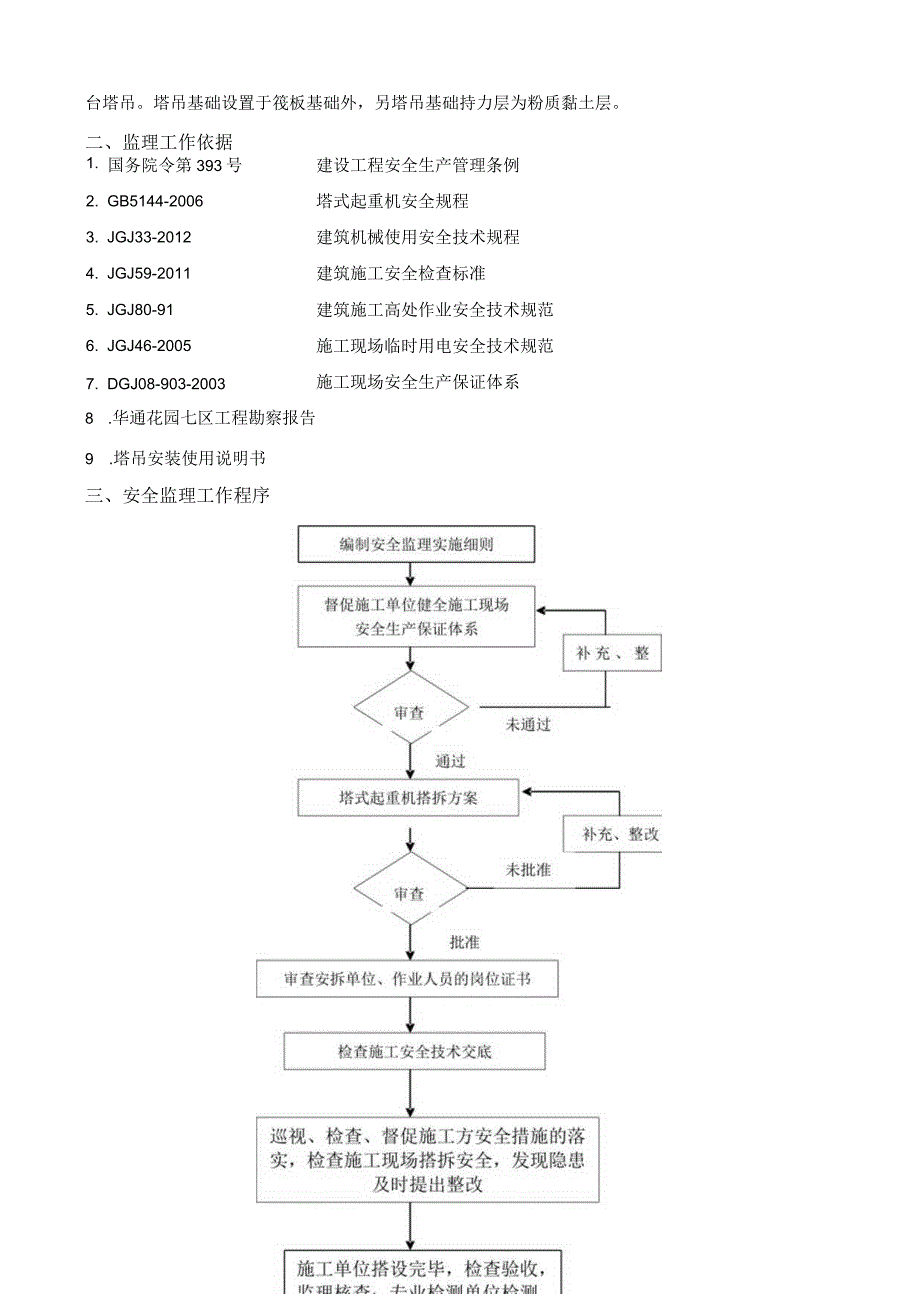 塔吊安全监理细则.docx_第2页