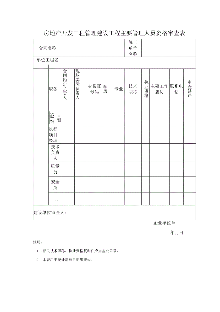 房地产开发工程管理建设工程主要管理人员资格审查表.docx_第1页