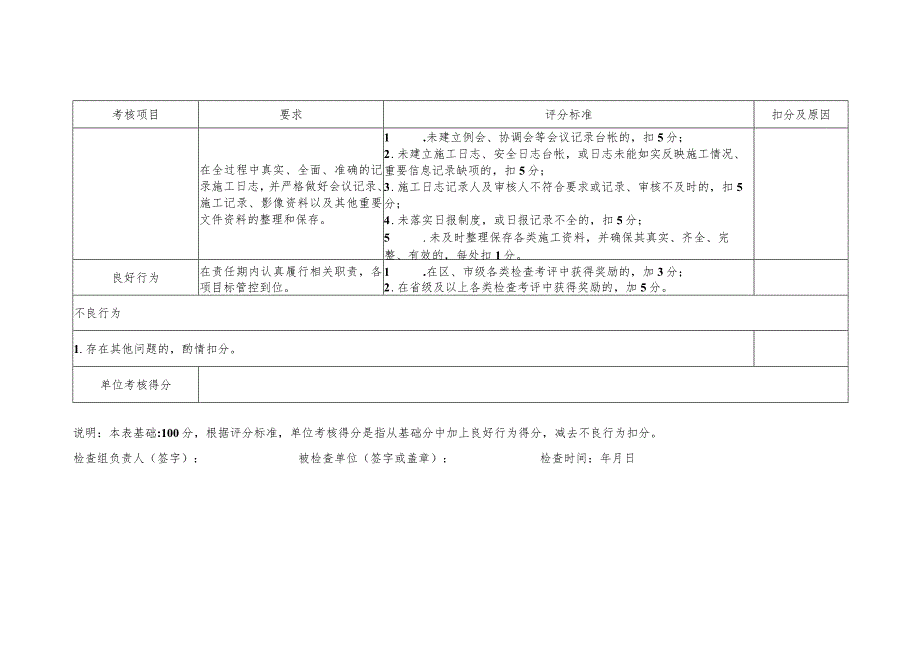 季度考核表-施工进度、成本.docx_第2页