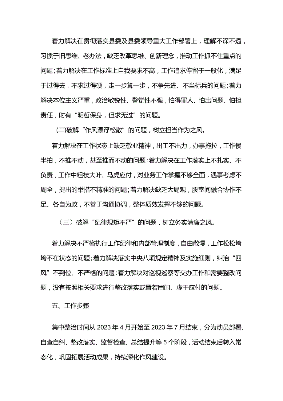 关于开展干部作风整治月活动的工作方案.docx_第3页