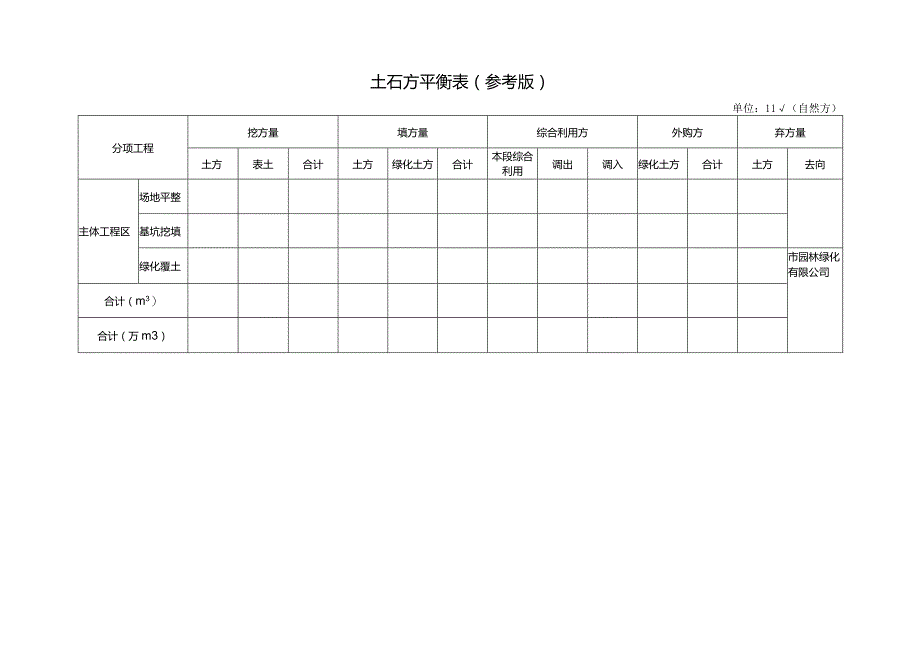 土石方平衡表参考版.docx_第1页