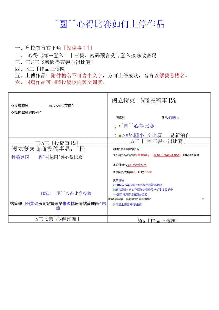 圖書館辦理綠園讀書心得比賽作品上傳流程.docx_第1页