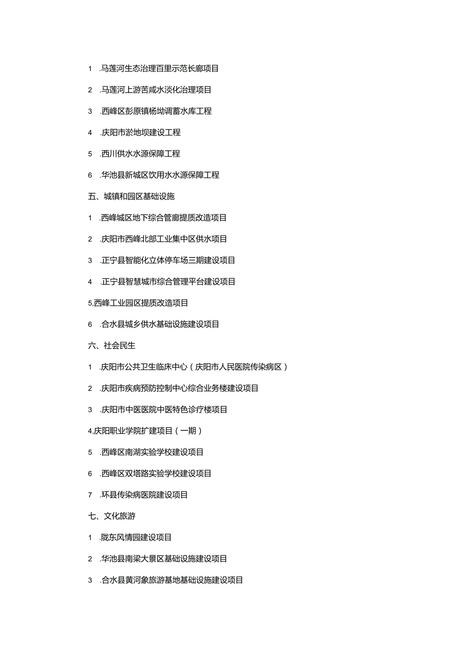 庆阳市2023年市列重点前期项目清单.docx_第2页