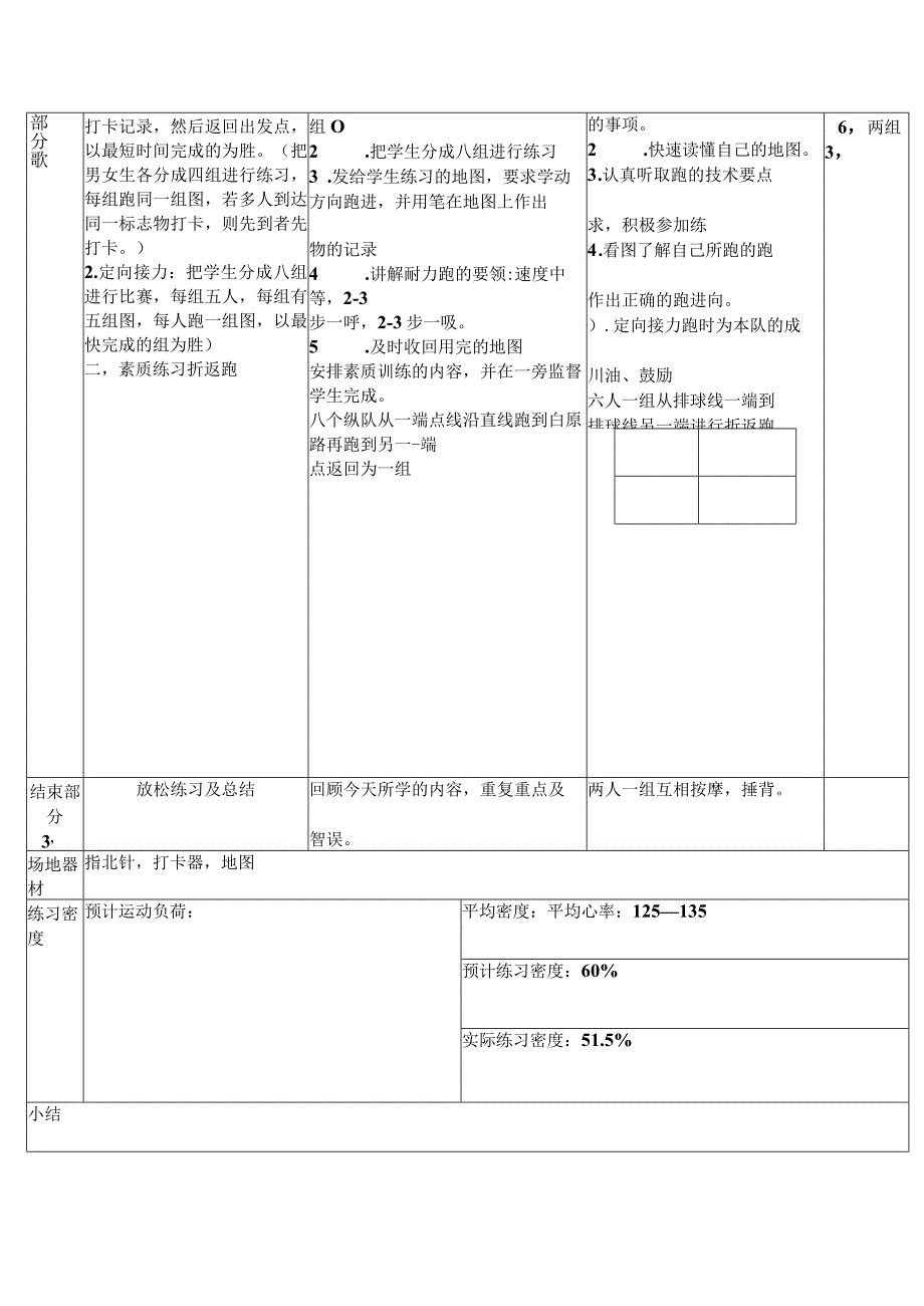 定向越野教学教案.docx_第2页