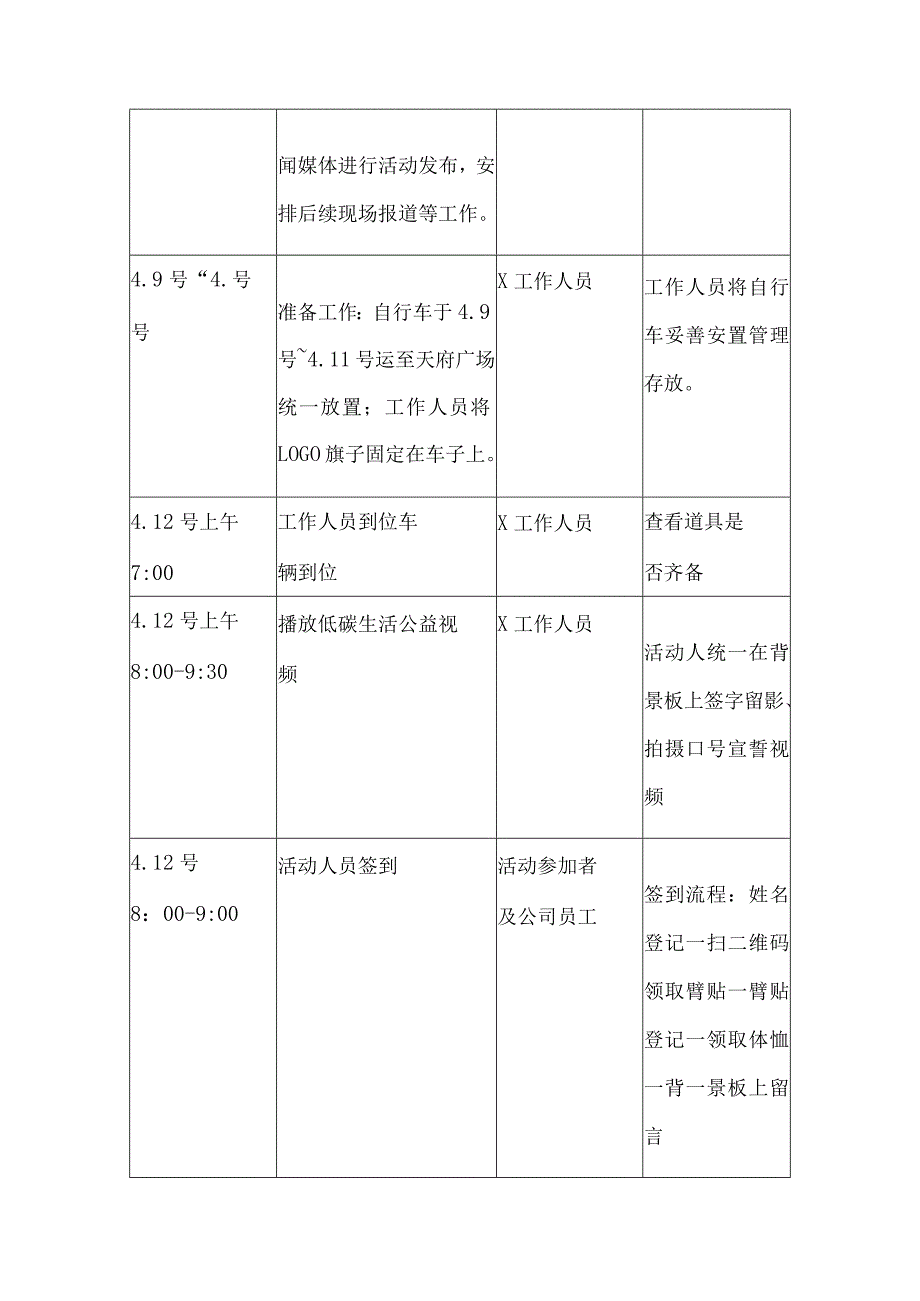 共享单车骑行活动策划方案.docx_第3页