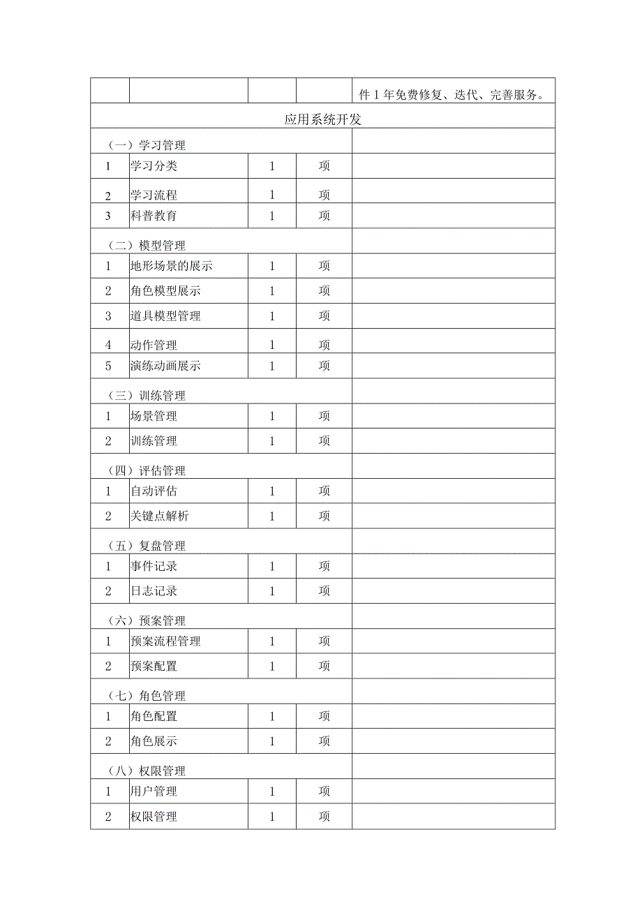 应急演练数字孪生项目设计方案.docx_第2页