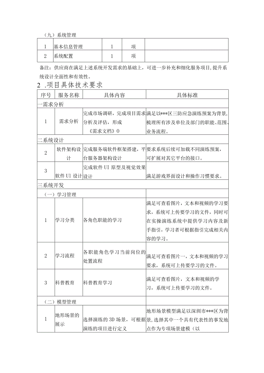 应急演练数字孪生项目设计方案.docx_第3页