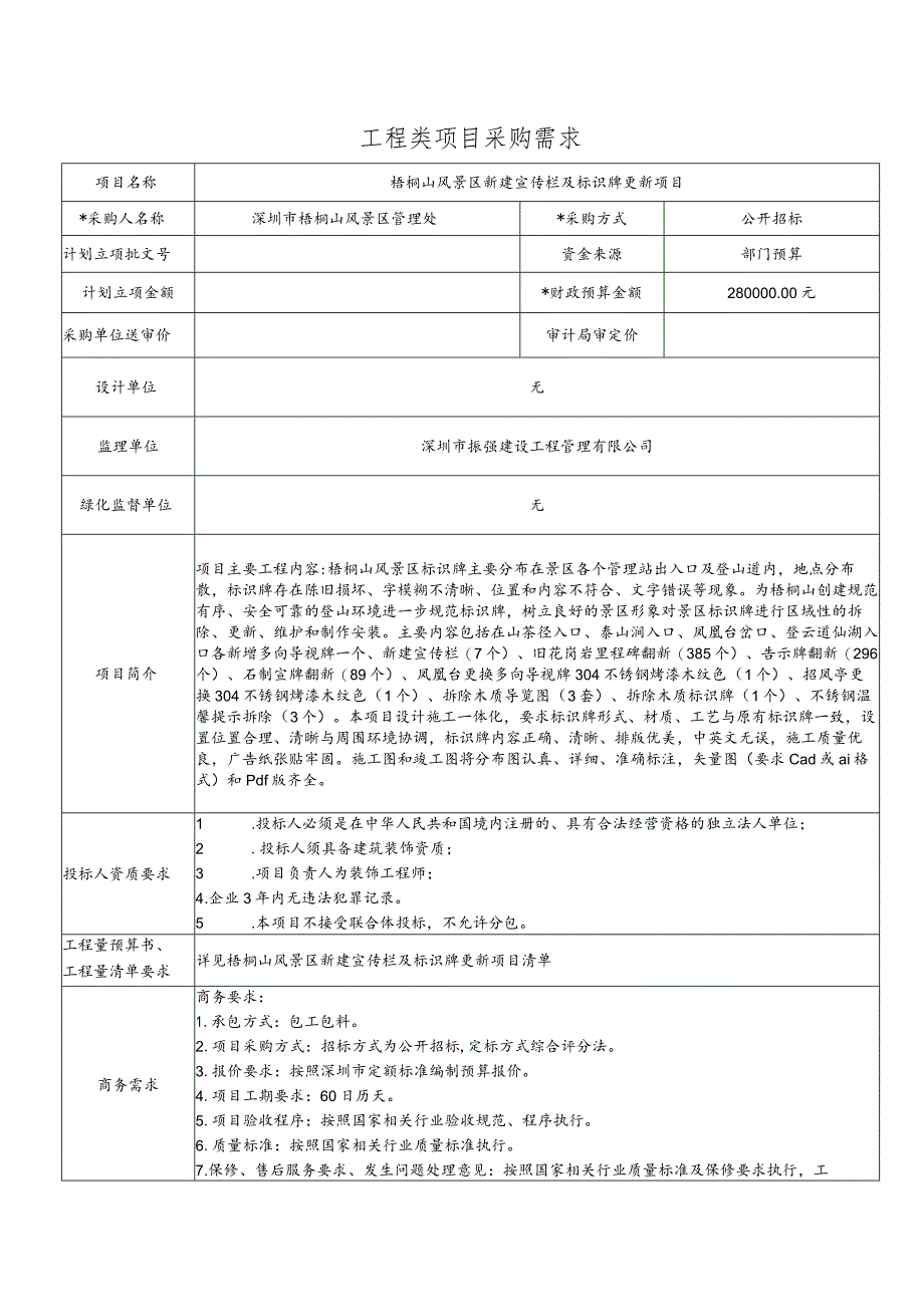 工程类项目采购需求.docx_第1页